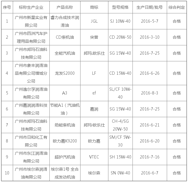 QQ图片20161205161145